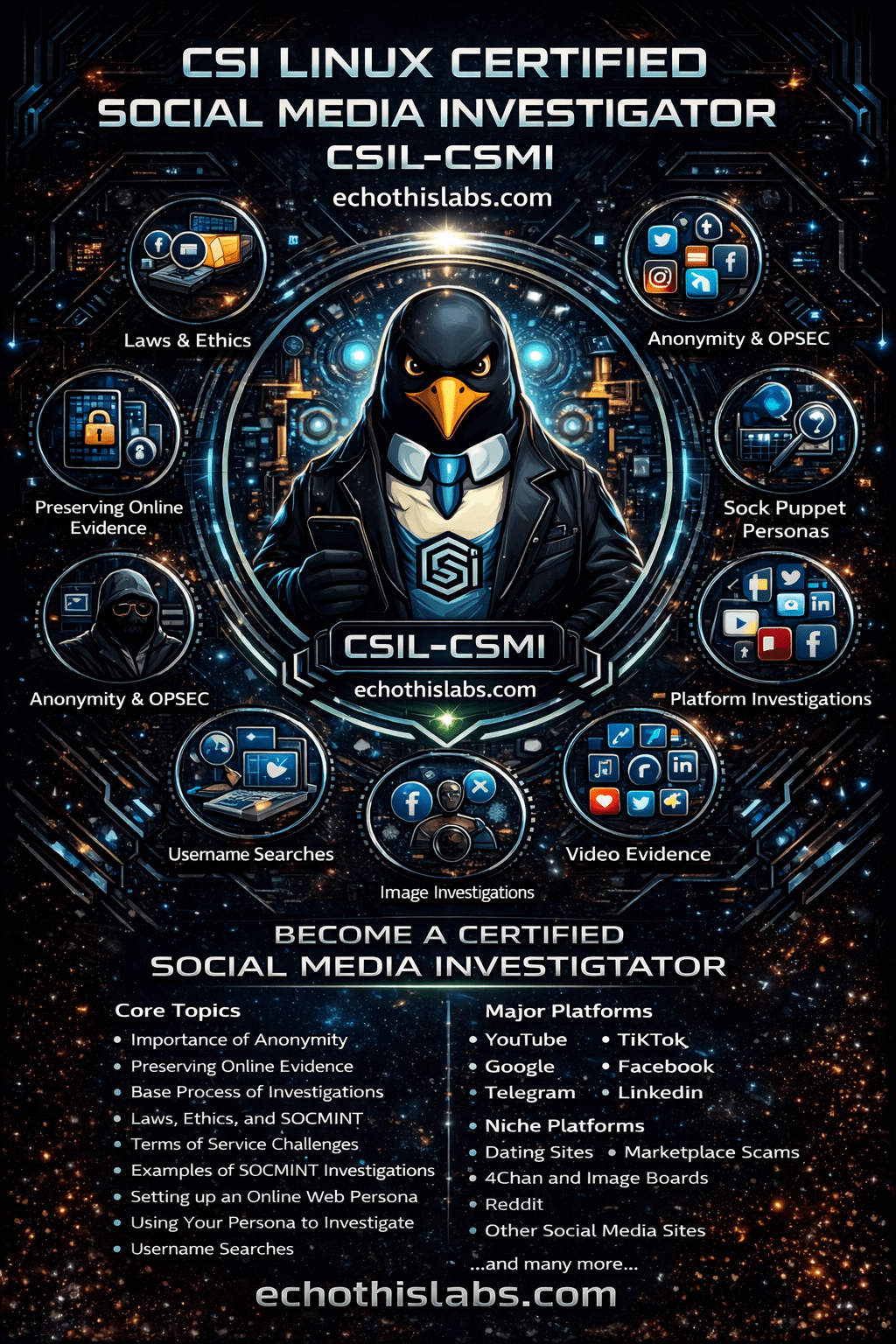 CSI Linux Certified Social Media Investigator