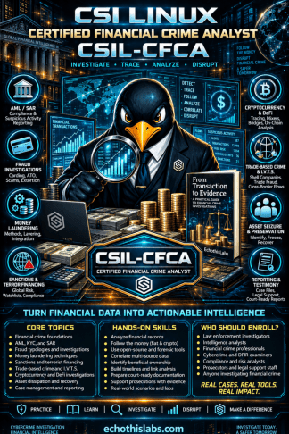 CSI Linux Certified Financial Crime Analyst (CSIL-CFCA)
