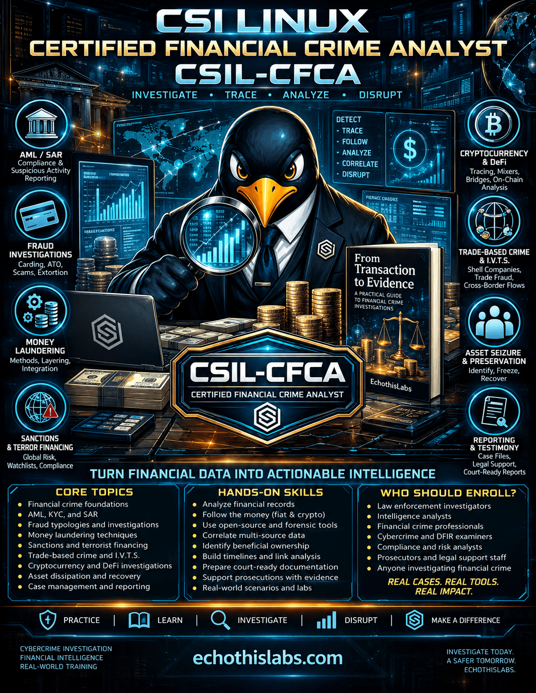 CSI Linux Certified Financial Crime Analyst (CSIL-CFCA)